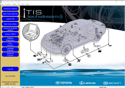 برنامج Techstream_v12.20.024 لفحص السيارات